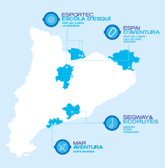 Sense categoria